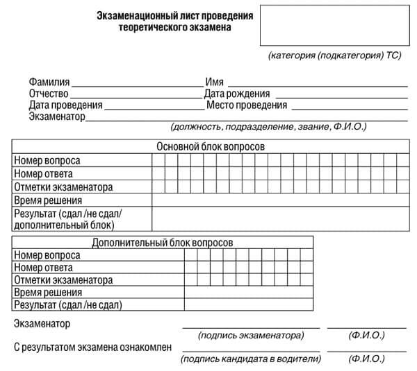 купить лист сдачи теоретического экзамена ПДД в Сураже